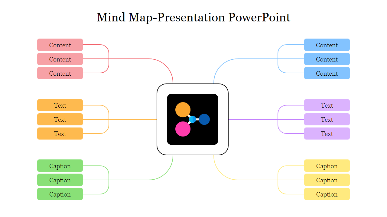 Mind Map Presentation PowerPoint